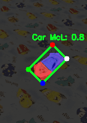 Mask splitter output with consistently ordered keypoints based on front-back segmentation