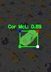 Naive keypoint detection showing ambiguous corner assignment from YOLO bounding box