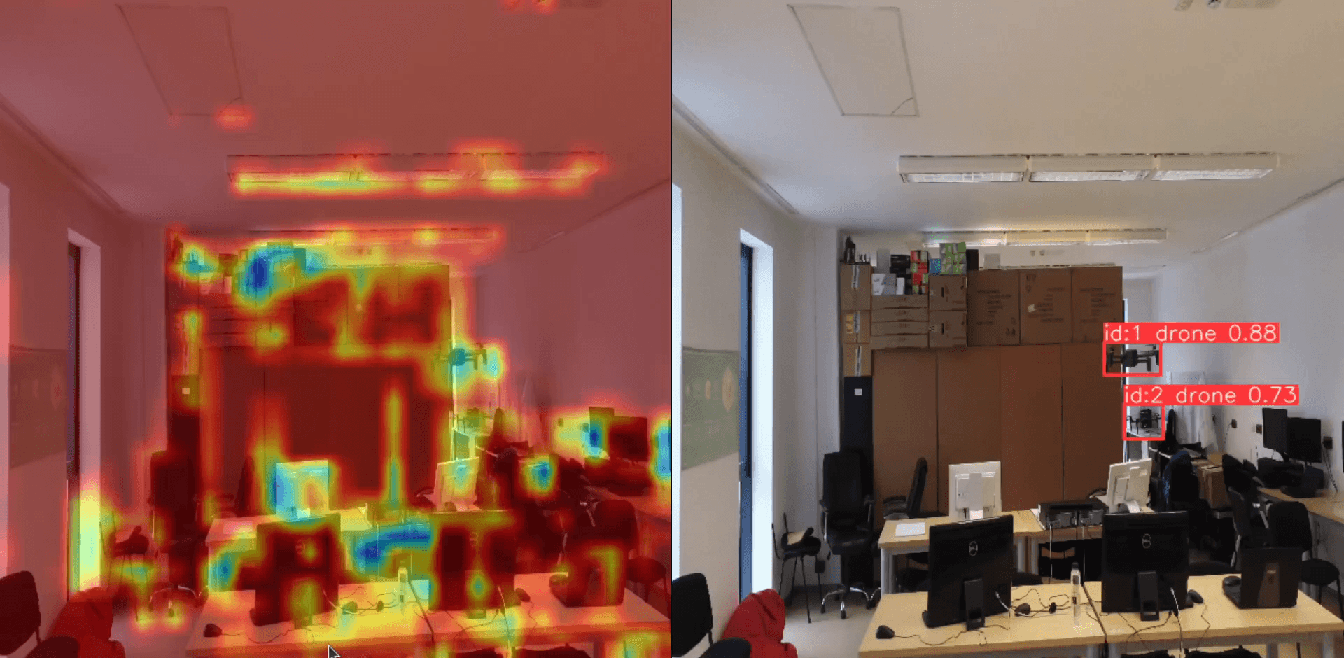 GradCAM showing distributed target-focused attention in UAV-only scenes